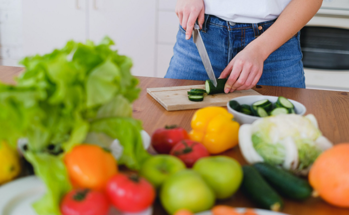 Meal Prep Software Meal Prep Software
